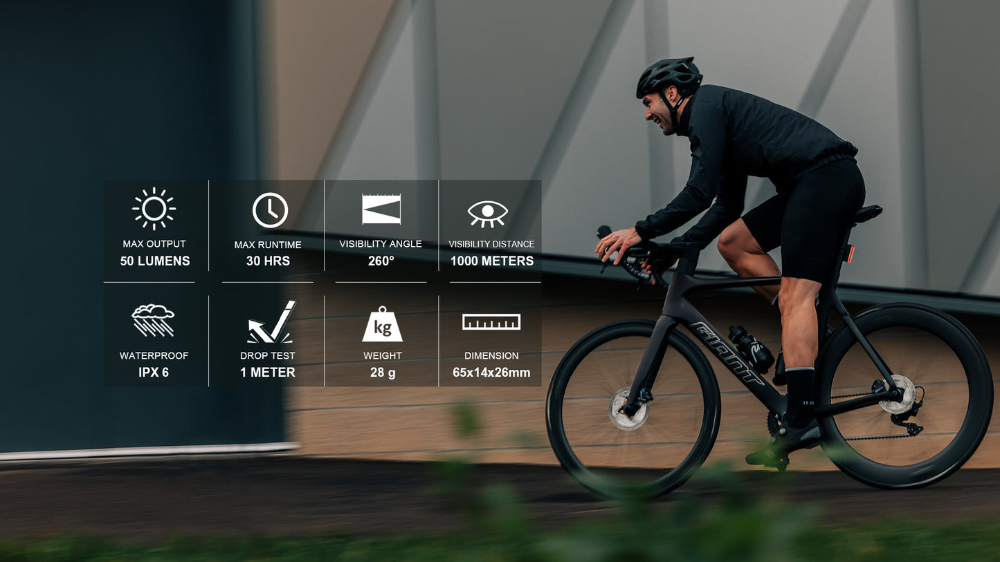 Magicshine SEEMEE 50 Pro Smart Magnetic Quick Release Bike Tail Light