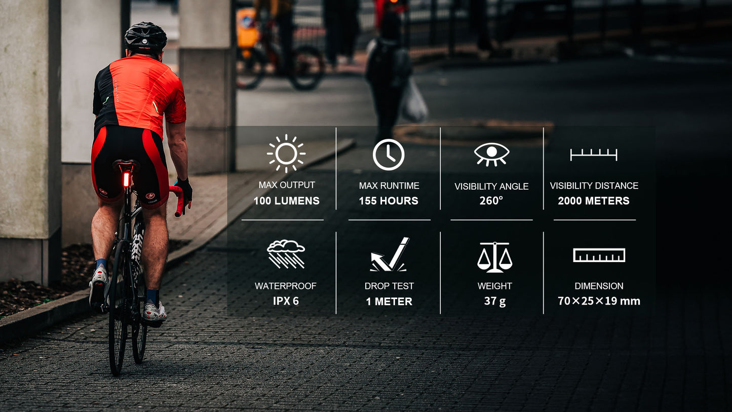 SEEMEE 100 V2.0 Smart Bike Tail Light