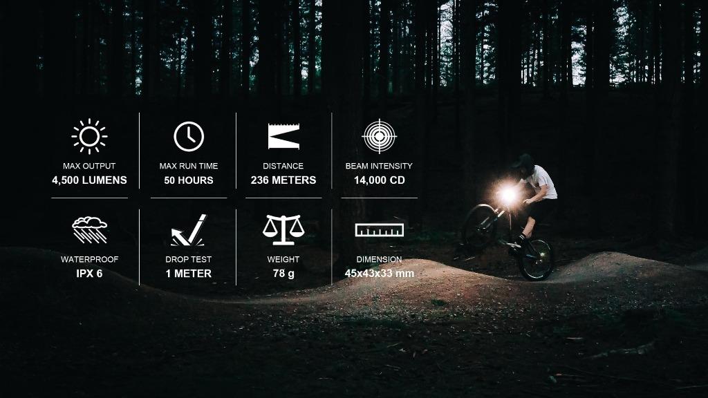 MJ-906S Lightweight Bike Light