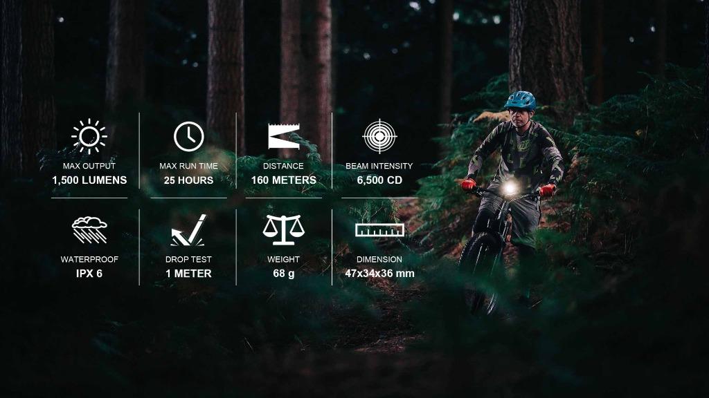 MJ-900S Lightweight Bike Light