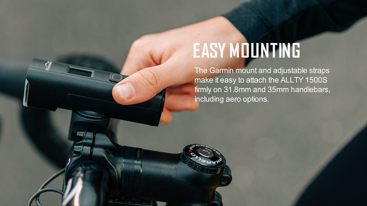 ALLTY 1500S Bike Front Light