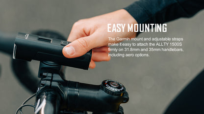 ALLTY 1500S Bike Front Light