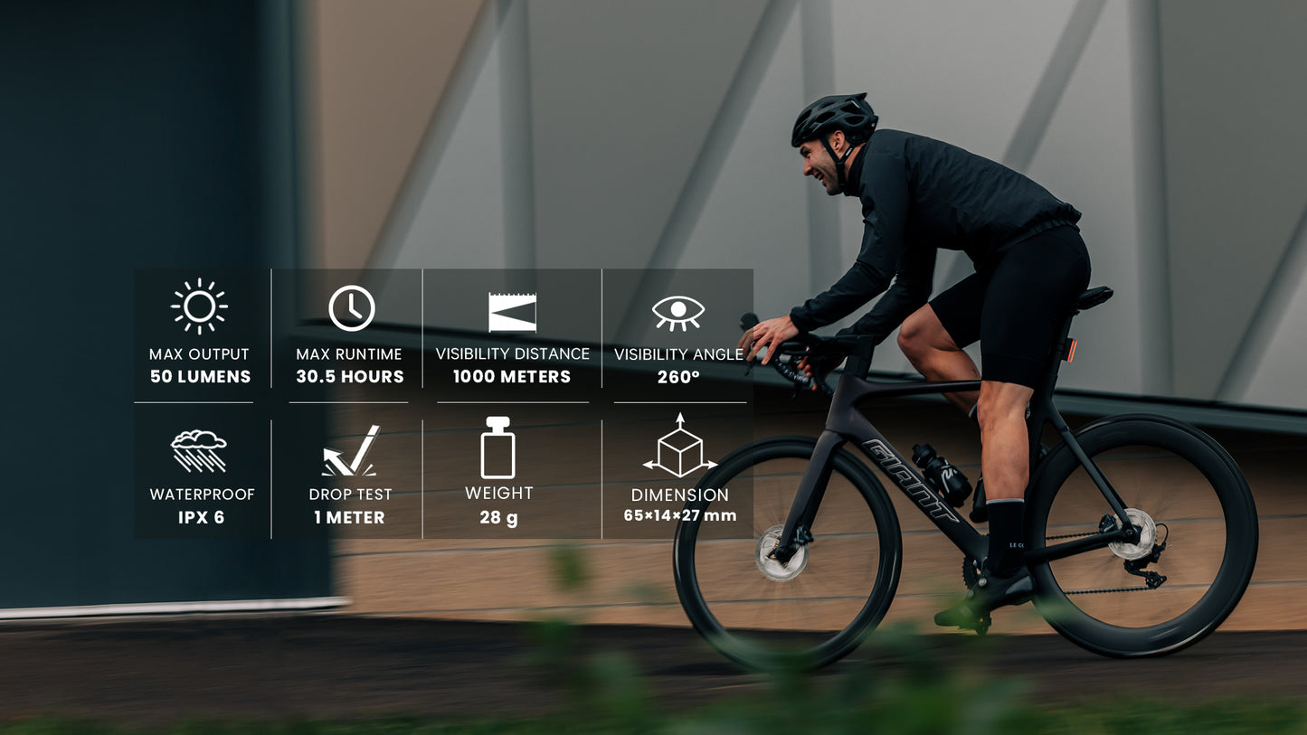 SEEMEE 50 V2.0 Smart Bike Tail Light