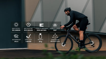 SEEMEE 50 V2.0 Smart Bike Tail Light