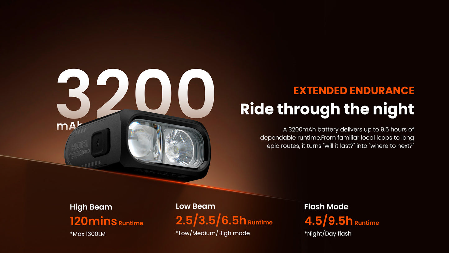 HORI 1300 PRO Dual Mounted Bike Light