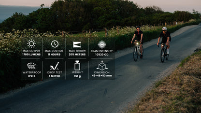 EVO 1700SD Shimano Di2 Compatible Bike Light