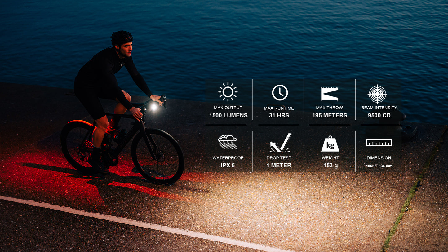 ALLTY 1500S Bike Front Light