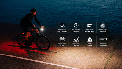 ALLTY 1500S Bike Front Light