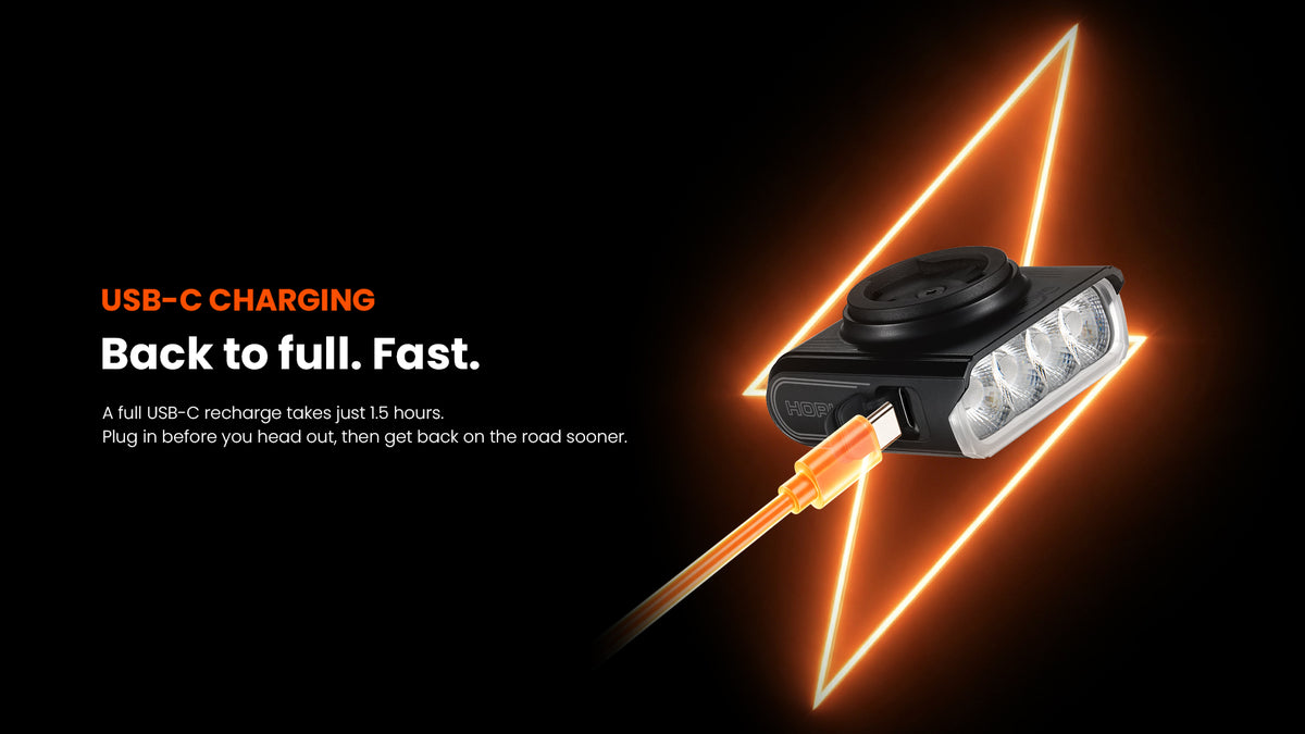 Magicshine HORI 700 Daytime Running Bike Light