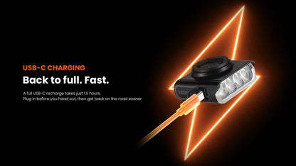 Magicshine HORI 700 Daytime Running Bike Light