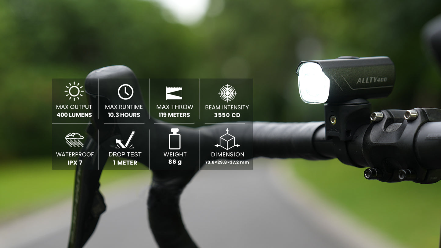 ALLTY 400 V2.0 Bike Front Light