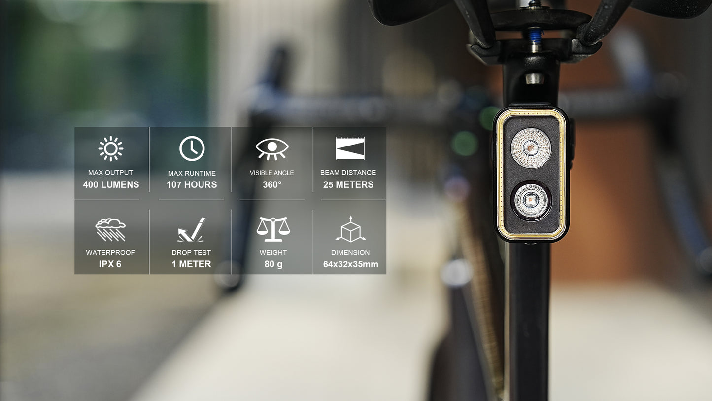 Magicshine SEEMEE 400 Smart Tail Light with ANT+