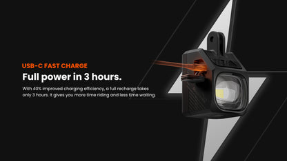 Magicshine EVO 1700 Pro Underneath Mounted Bike Light With Cut-Off Line Design