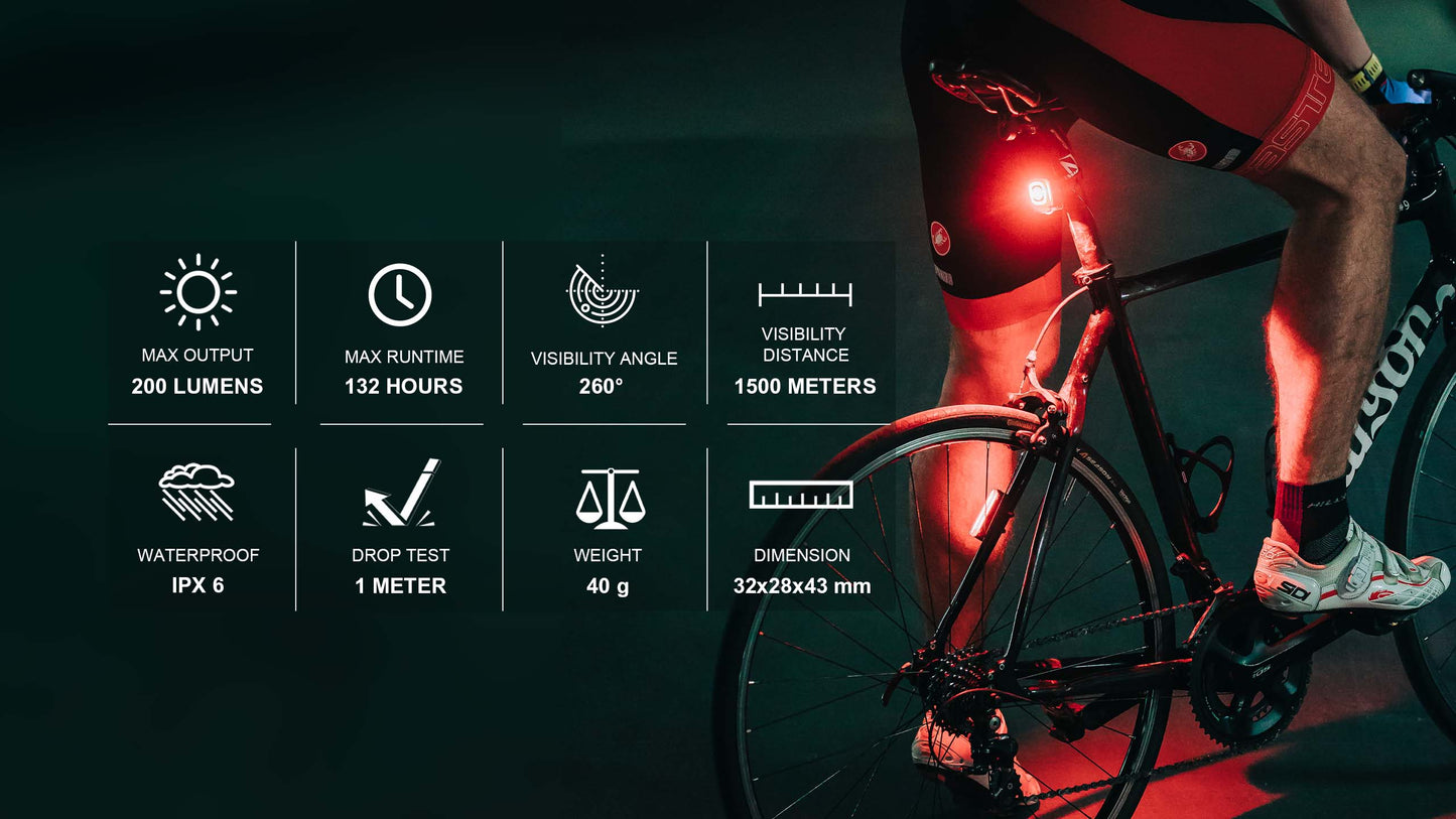 Seemee 200 V3.0 Smart Bike Tail Light