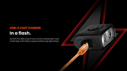 HORI 1300 PRO Dual Mounted Bike Light