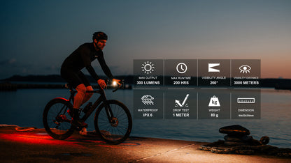 SEEMEE 300 Smart Bike Tail Light