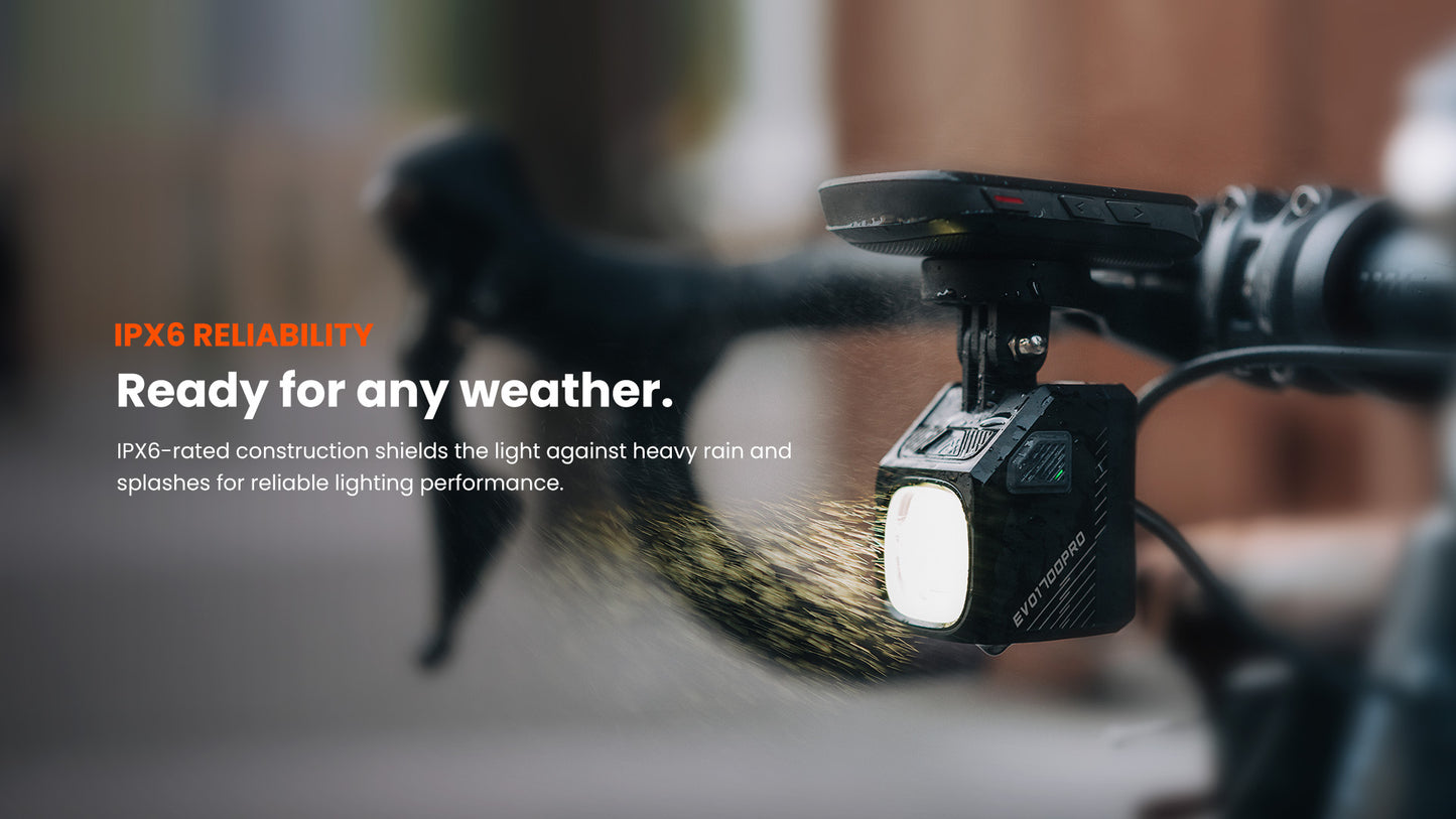 Magicshine EVO 1700 Pro Underneath Mounted Bike Light With Cut-Off Line Design