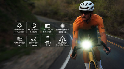 ALLTY 800 V2.0 Bike Light