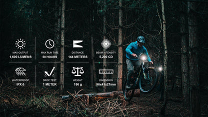 Ray 1600 Bike Front Light