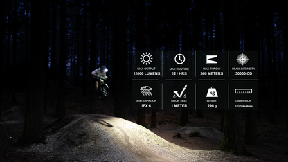 Monteer 12000 Bike Front Light