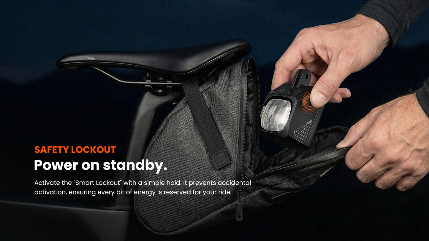 Magicshine EVO 1700 Pro Underneath Mounted Bike Light With Cut-Off Line Design