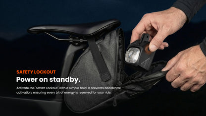 Magicshine EVO 1700 Pro Underneath Mounted Bike Light With Cut-Off Line Design