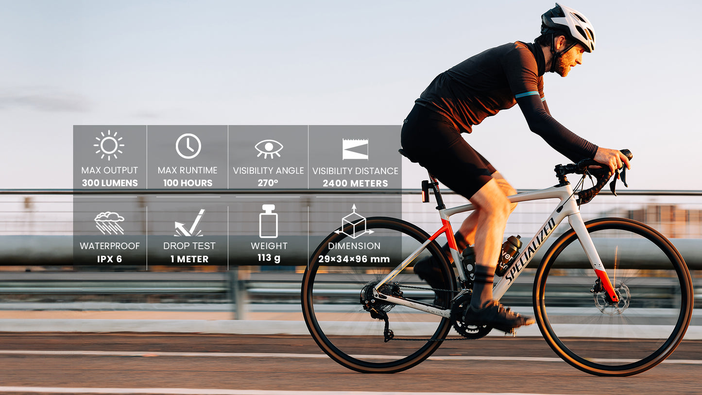 SEEMEE R300 Smart Radar Taillight