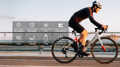 SEEMEE R300 Smart Radar Taillight