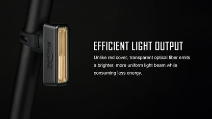 SEEMEE 180 V2.0 Smart Bike Tail Light