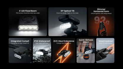 Magicshine HORI 700 Daytime Running Bike Light