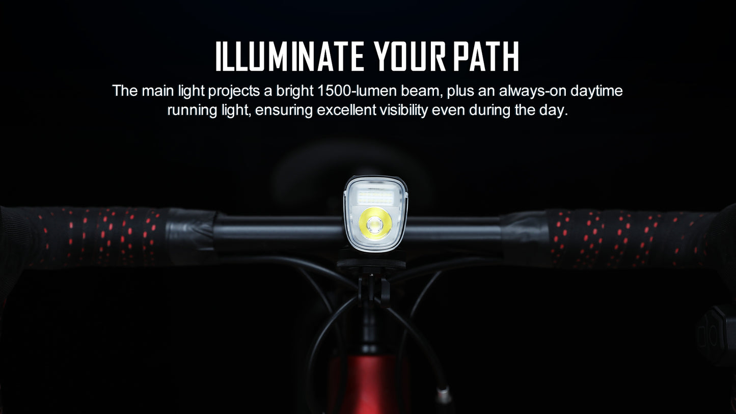 ALLTY 1500S Bike Front Light