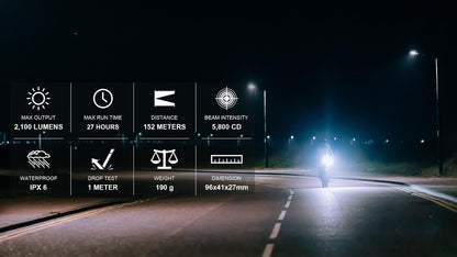 Ray 2100 Bike Front Light