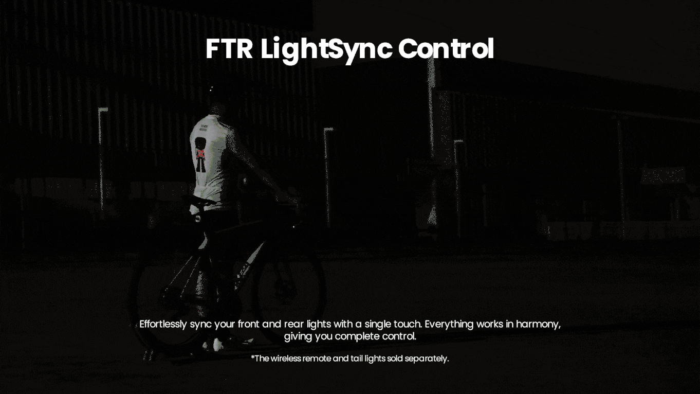 ALLTY 800 V2.0 Bike Light