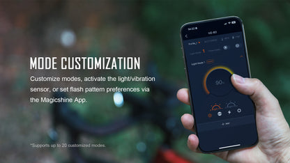 ALLTY 2500S Bike Front Light