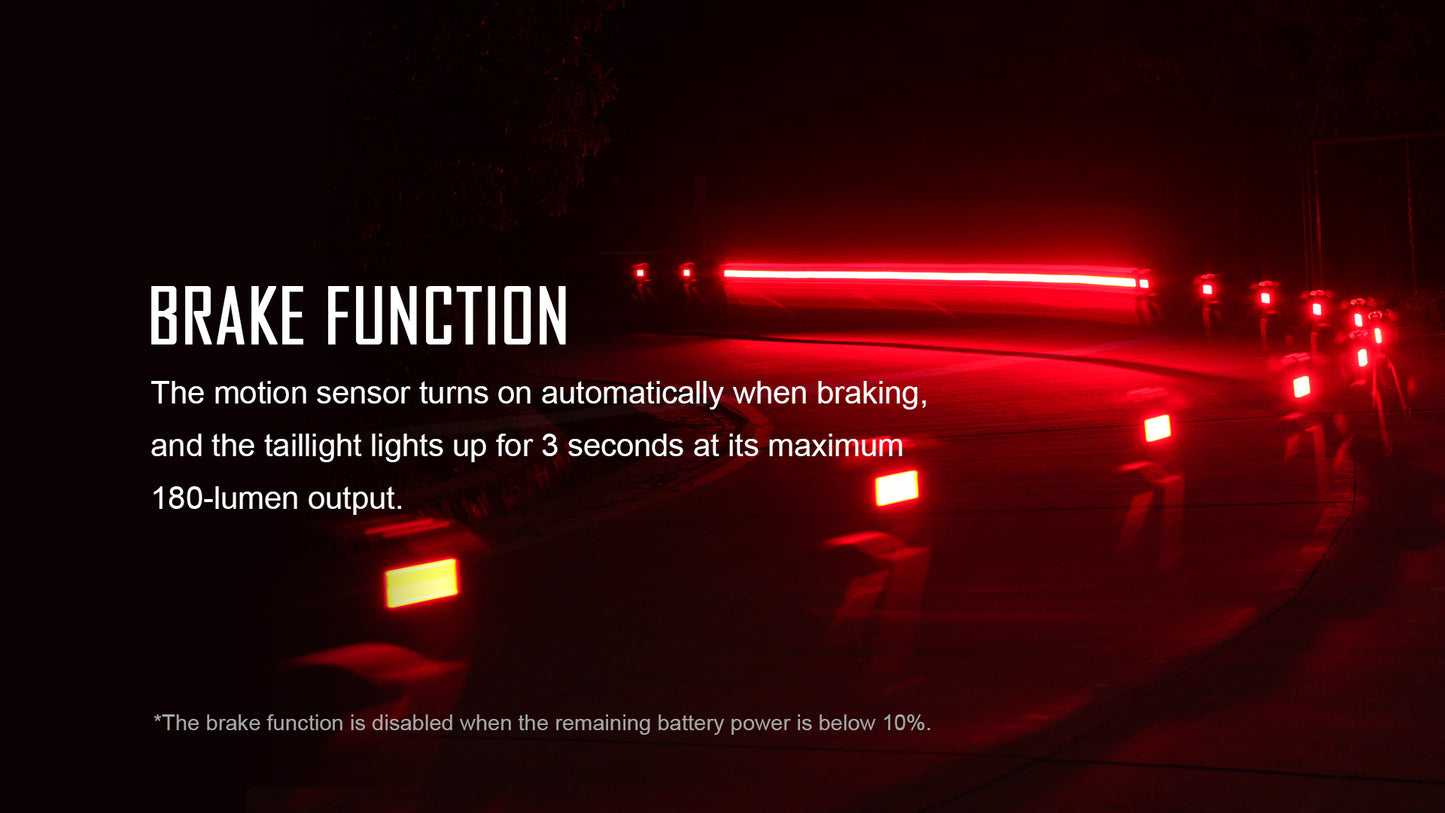 SEEMEE 180 V2.0 Smart Bike Tail Light