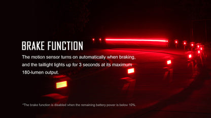 SEEMEE 180 V2.0 Smart Bike Tail Light