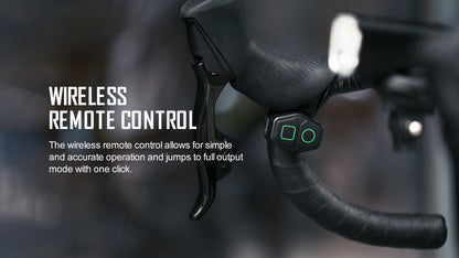 ALLTY 1500S Bike Front Light