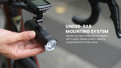 ALLTY 1200U Underneath Mounted Bike Front Light