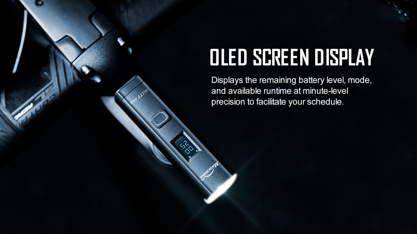 ALLTY 1500S Bike Front Light