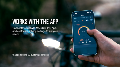 Monteer 12000 Bike Front Light