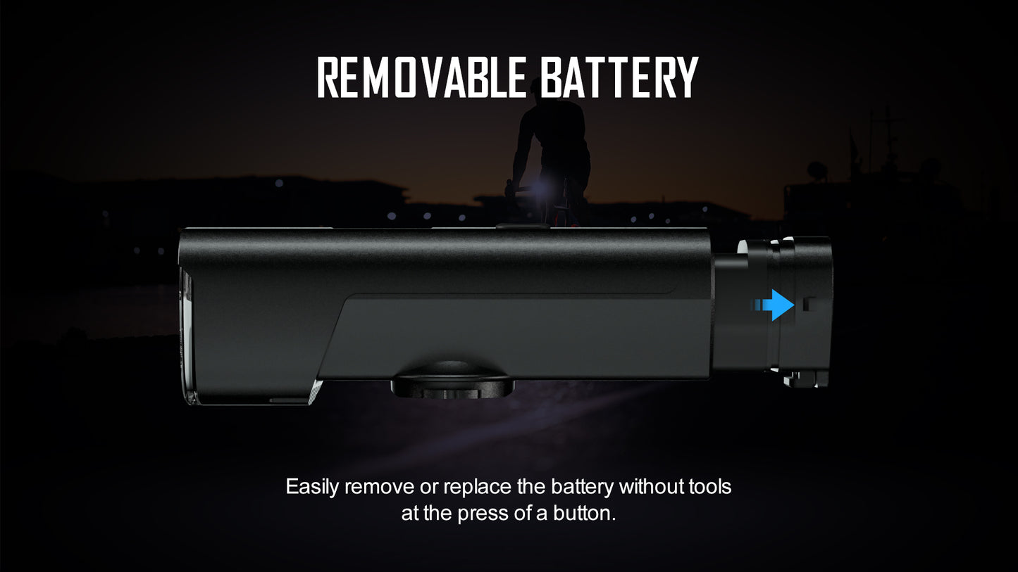 ALLTY 1500S Bike Front Light