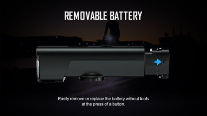 ALLTY 1500S Bike Front Light