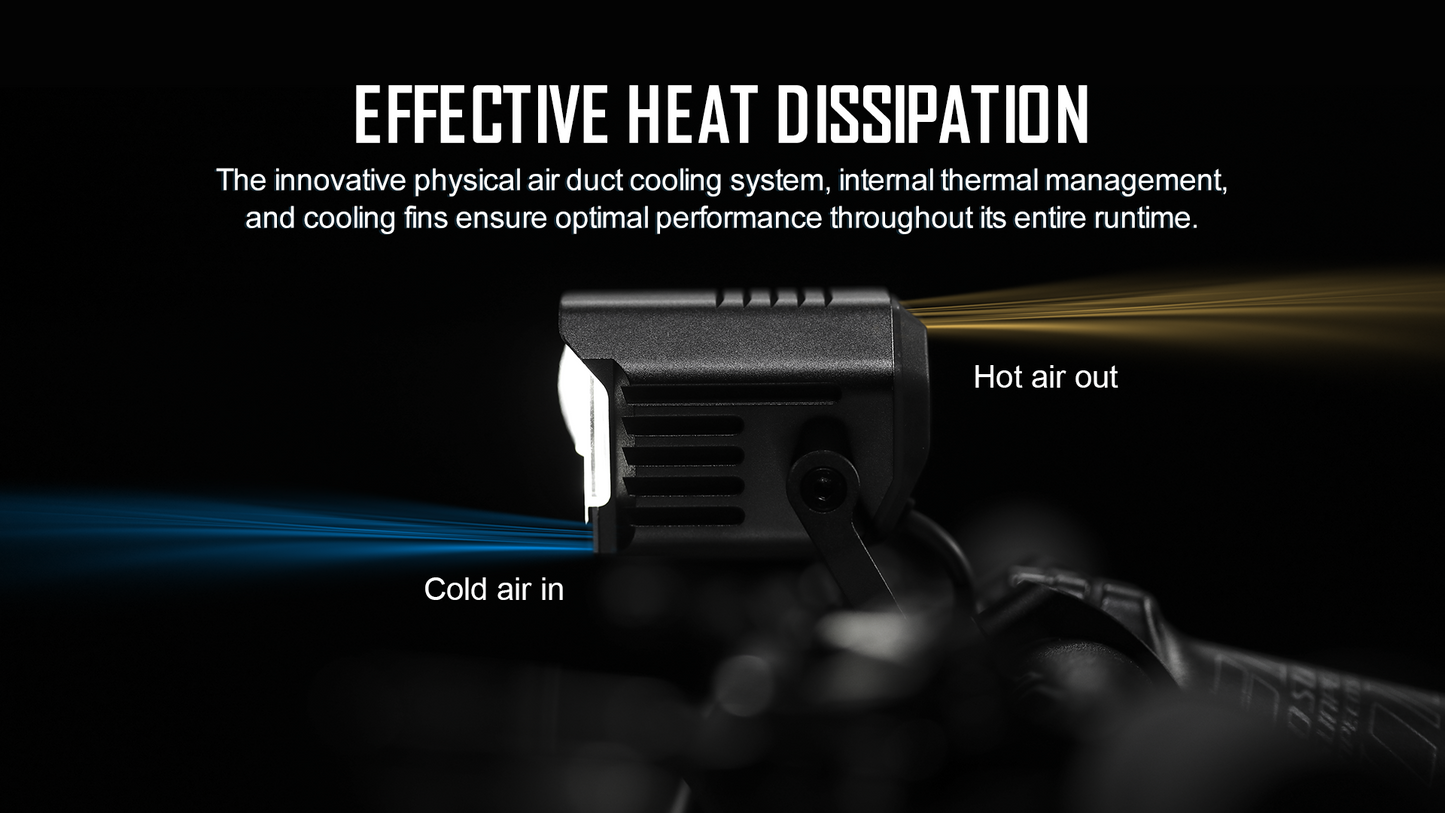 Monteer 12000 Bike Front Light