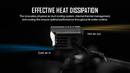 Monteer 12000 Bike Front Light