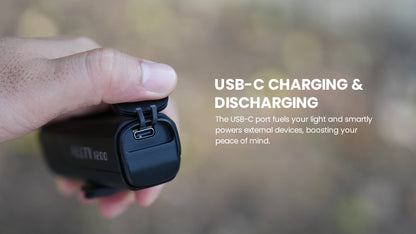 ALLTY 1200 Bike Front Light