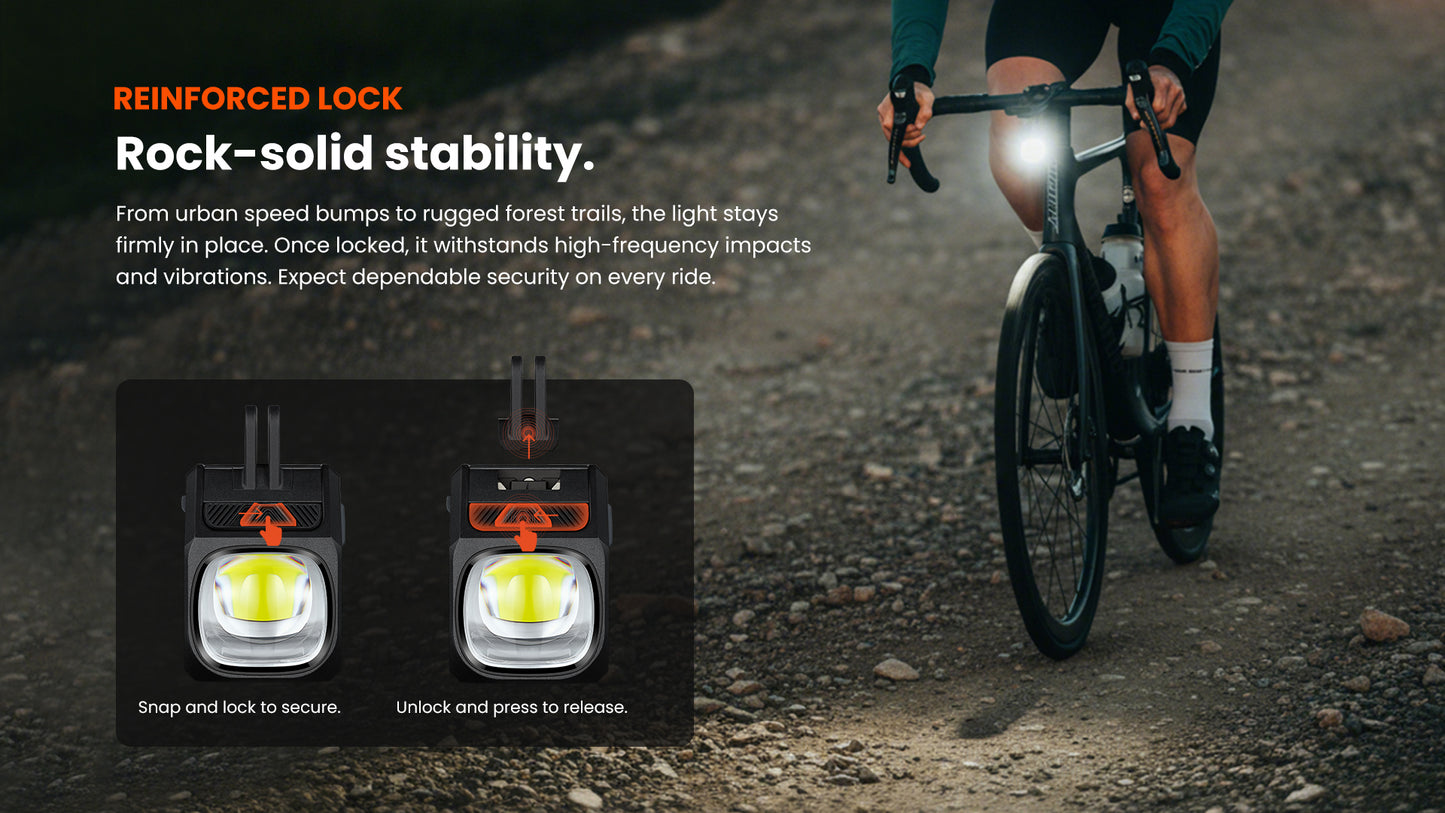 Magicshine EVO 1700 Pro Underneath Mounted Bike Light With Cut-Off Line Design