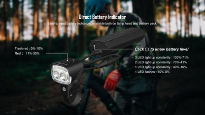 MJ-906S Lightweight Bike Light