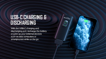 Ray 2600B Bike Front Light