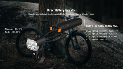 MJ-902S Lightweight Bike Light