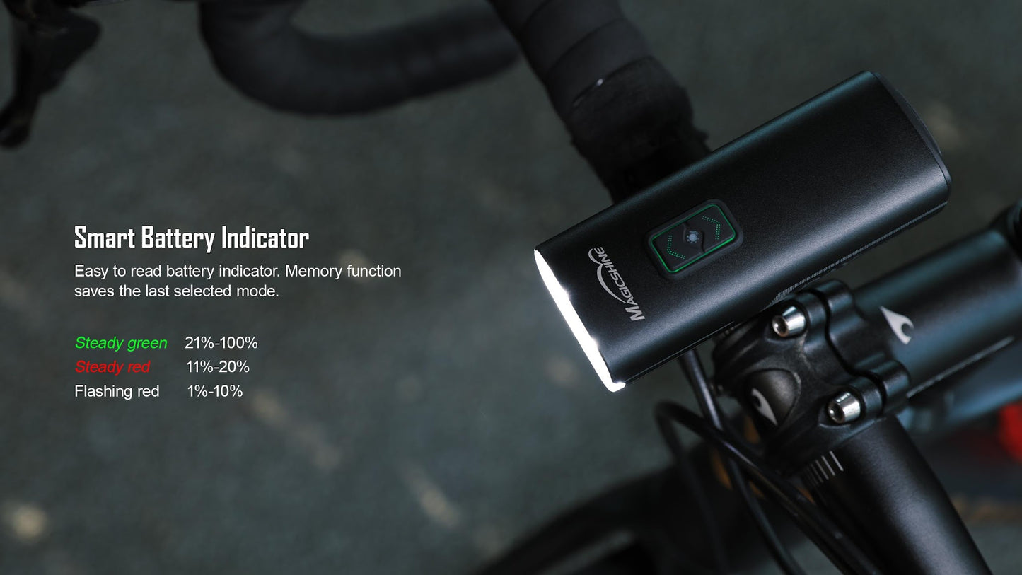 Ray 1600 Bike Front Light